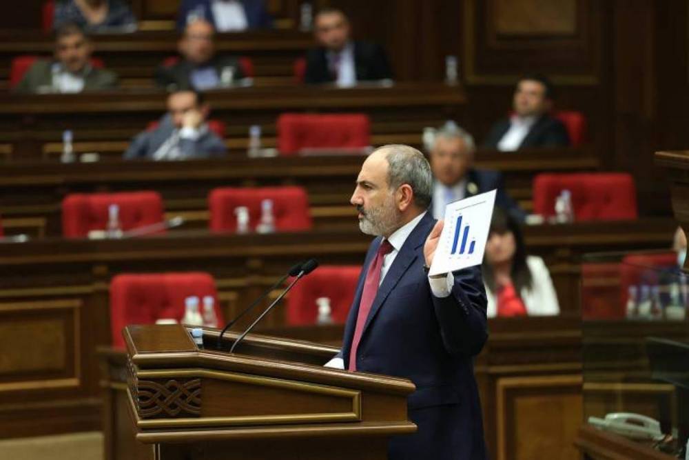 Արտահերթ կլինի. իշխանությունը «զադնի» է դնում․ «Հրապարակ»