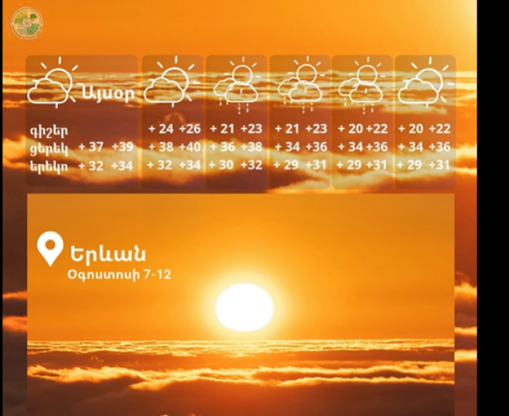 Օդի ջերմաստիճանն օգոստոսի 8-11-ի գիշերն աստիճանաբար կնվազի 4-6, 9-11-ի ցերեկը՝ 2-4 աստիճանով