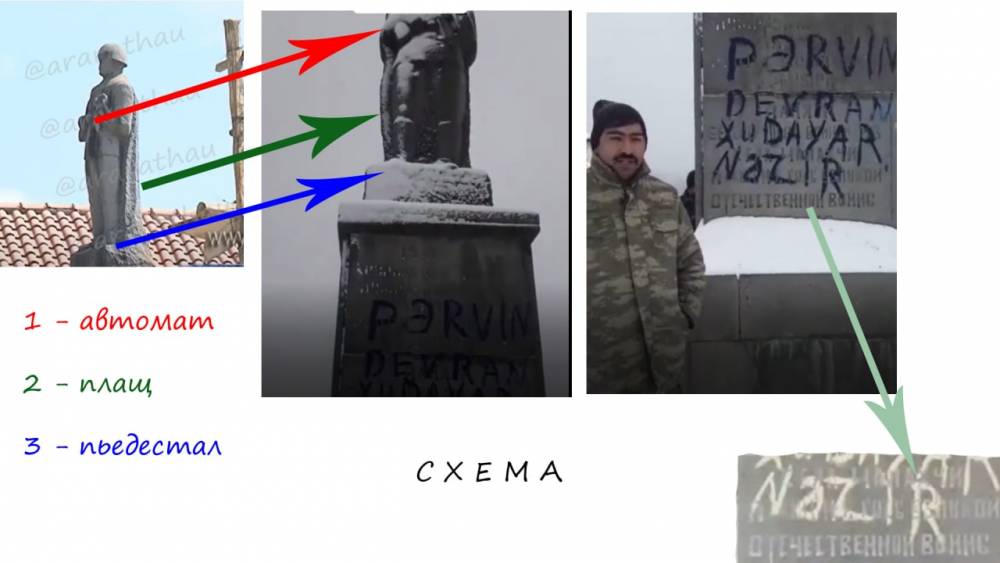 Ադրբեջանցիներն Արցախում պղծել են Հայրենական մեծ պատերազմի զոհերի հիշատակին նվիրված հուշարձանը