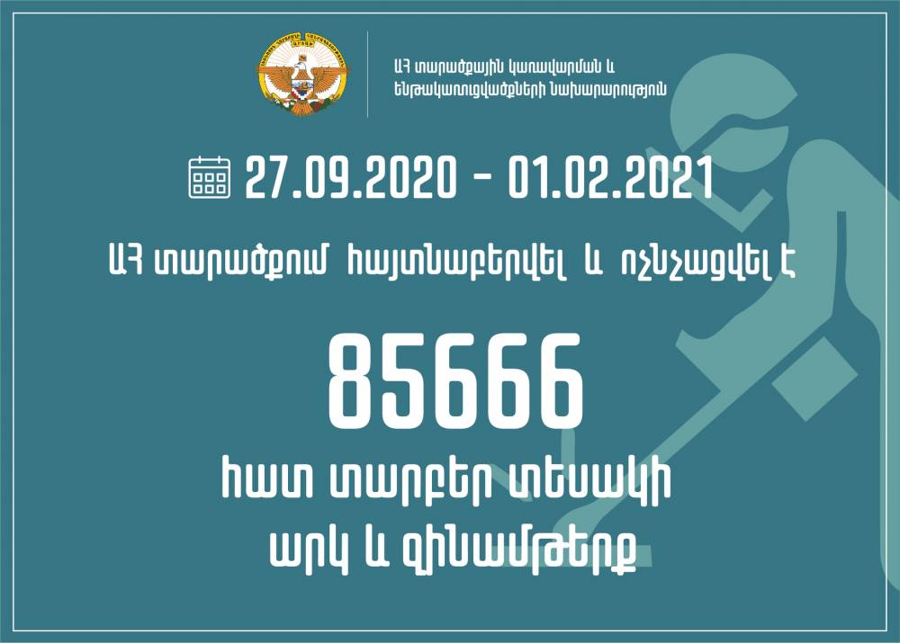 Ականազերծման աշխատանքները Այգեստանի, Խնածախի և Մարտունու շրջանի տարածքներում շարունակվում են