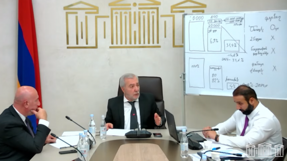 Ո՞նց չընդհատեմ, պարոն Սարգսյան, կեղծ բաներ ես ասում. ՔՊ-ականներ Անդրանիկ Քոչարյանը և Հայկ Սարգսյանը վիճեցին
