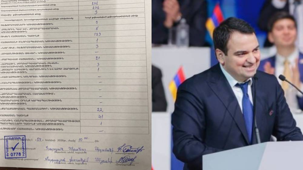‼️‼️ Երևանի 10/56 ընտրատեղամաս. հաղթում է ընդդիմությունը