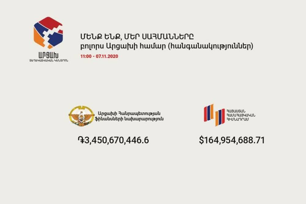 Ֆինանսական հանգանակությունները՝ այսօրվա դրությամբ