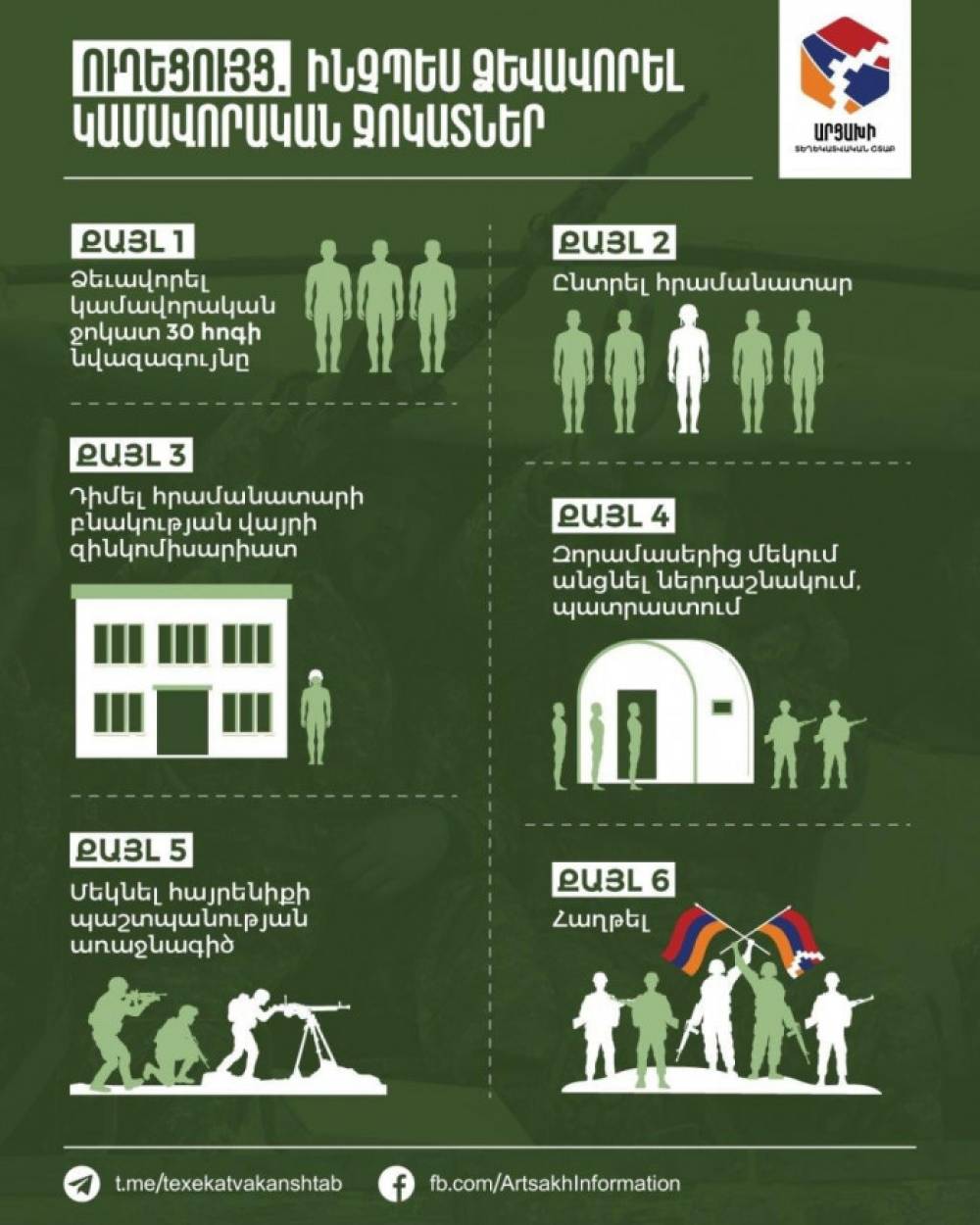 Ինչպե՞ս ձևավորել կամավորական ջոկատներ. ուղեցույց