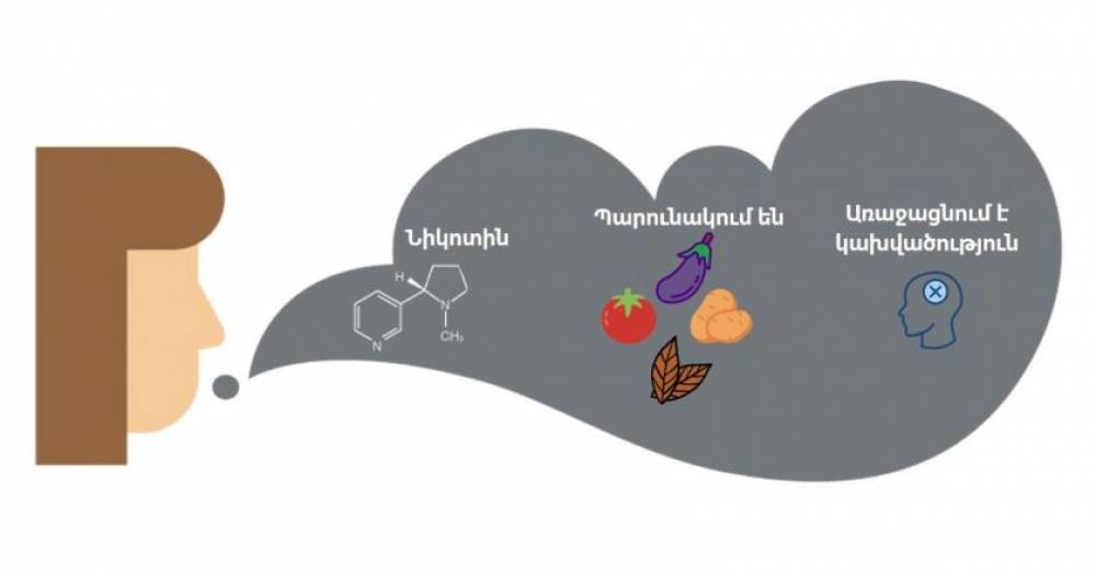 Զարմանալի փաստեր նիկոտինի մասին