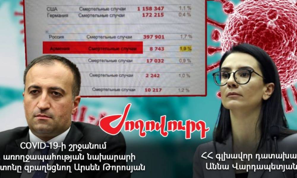 Արսեն Թորոսյանի օրոք 230 մլն դրամի հավելագրումներ են արվել ՔՈՎԻԴ-19-ի հիվանդների վրա. Կոռուպցիայի մաս 3. «Ժողովուրդ»