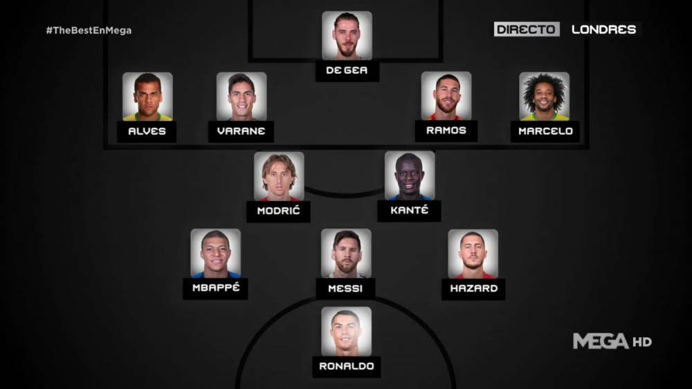 ՖԻՖԱ. Տարվա խորհրդանշական հավաքականը