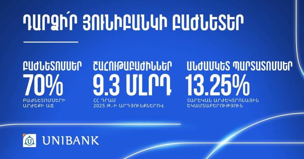 Դարձի՛ր Յունիբանկի բաժնետեր և ձեռք բեր 13.25% եկամտաբերությամբ անժամկետ պարտատոմսեր