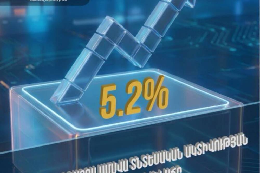 Օգոստոսին նախորդ տարվա նույն ամսվա համեմատ Հայաստանում ՏԱՑ-ի հավելաճը կազմել է 5.2%